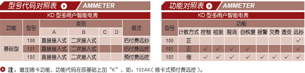 微信截圖_20231104110203.png